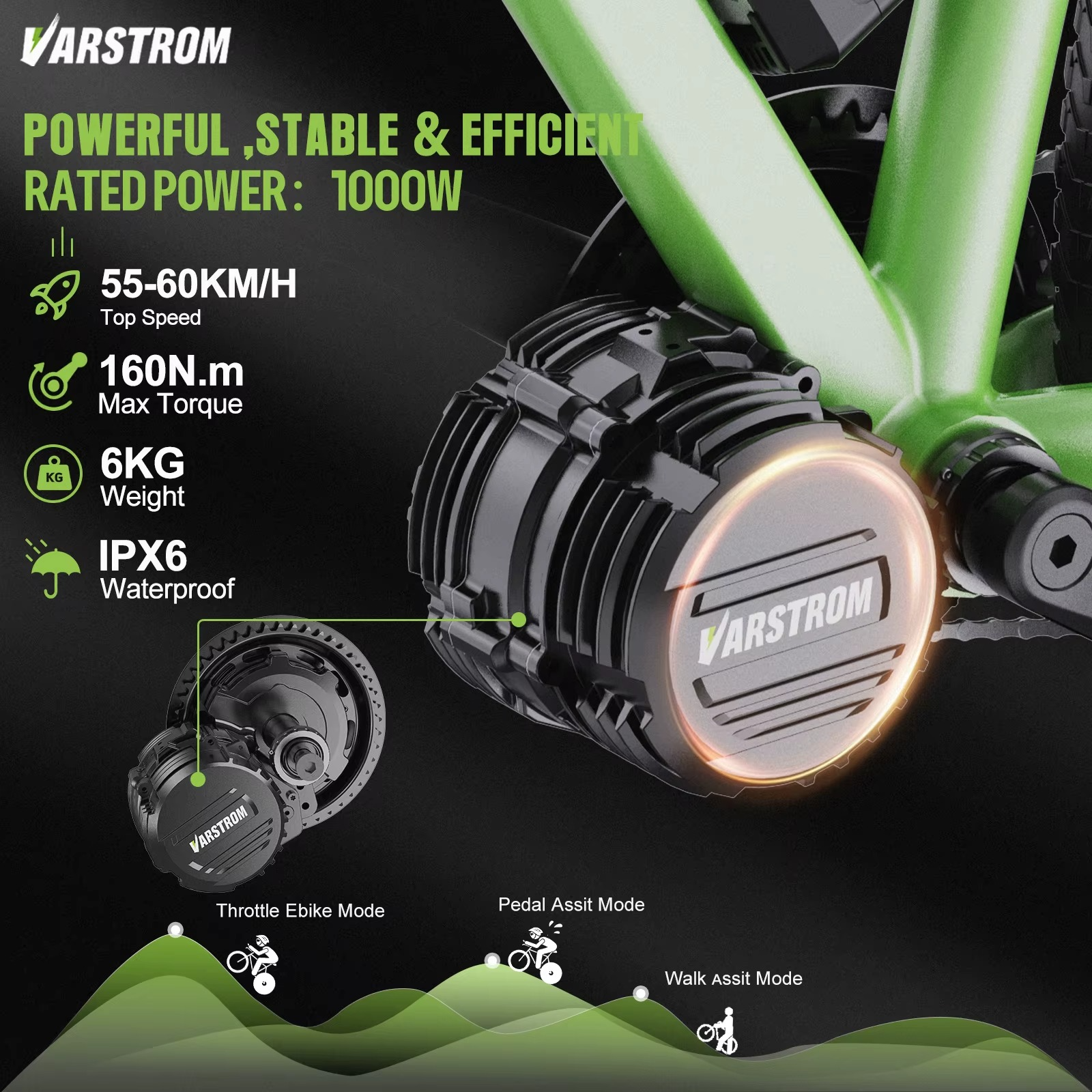 1000w Mid Drive Conversion Kit