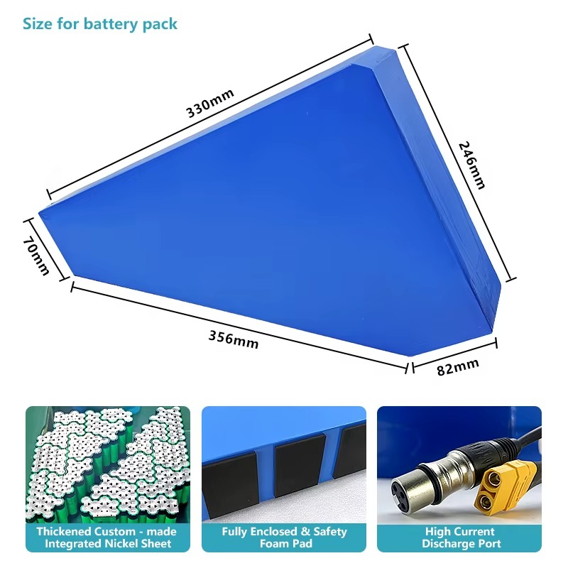 Conversion Kit (1500w - 5000w)