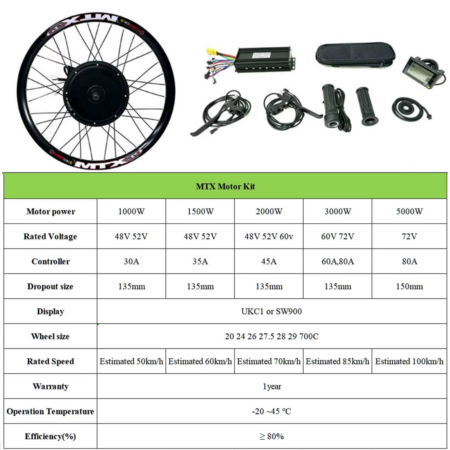 Conversion Kits (1000w - 5000w) (No battery)