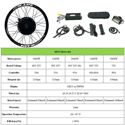 Conversion Kits (1000w - 5000w) (No battery)