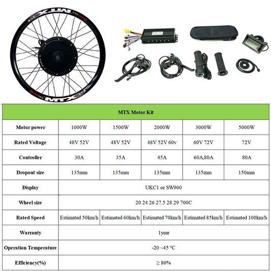 Conversion Kits (1000w - 5000w) (No battery)