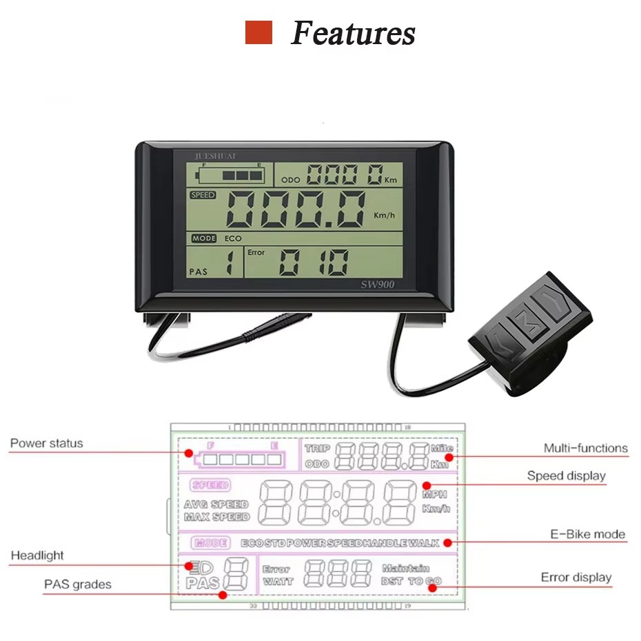 Conversion Kits (1000w - 5000w) (No battery)