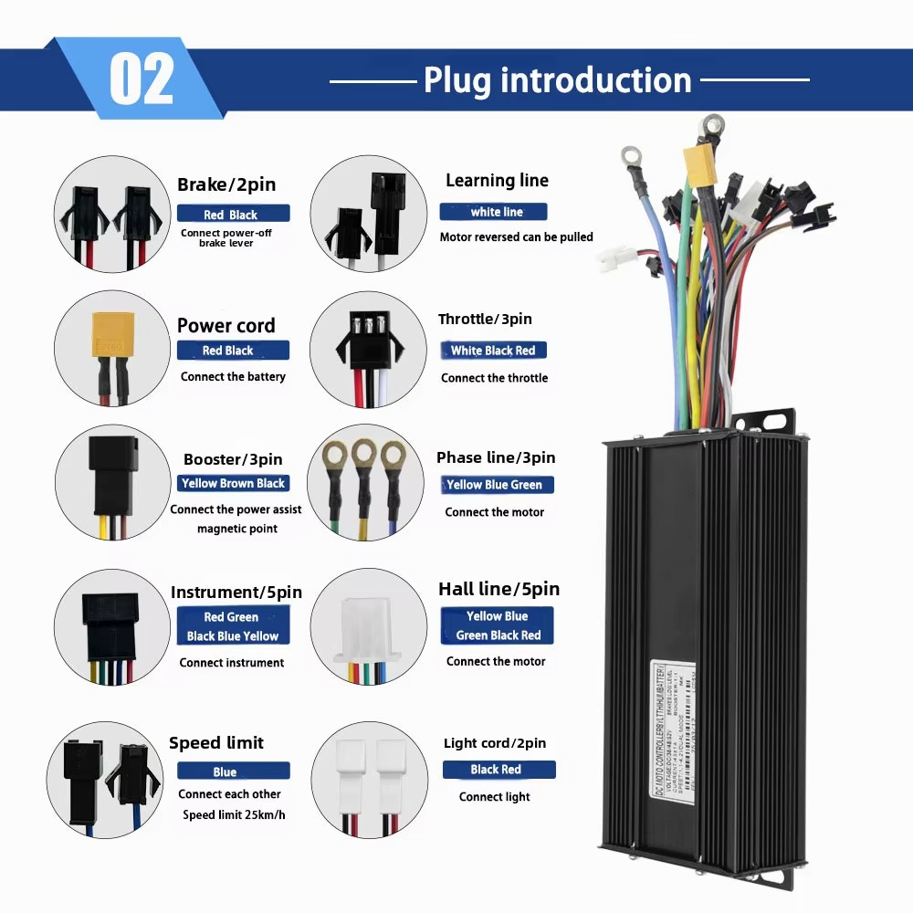 Conversion Kit (1000w - 5000w)