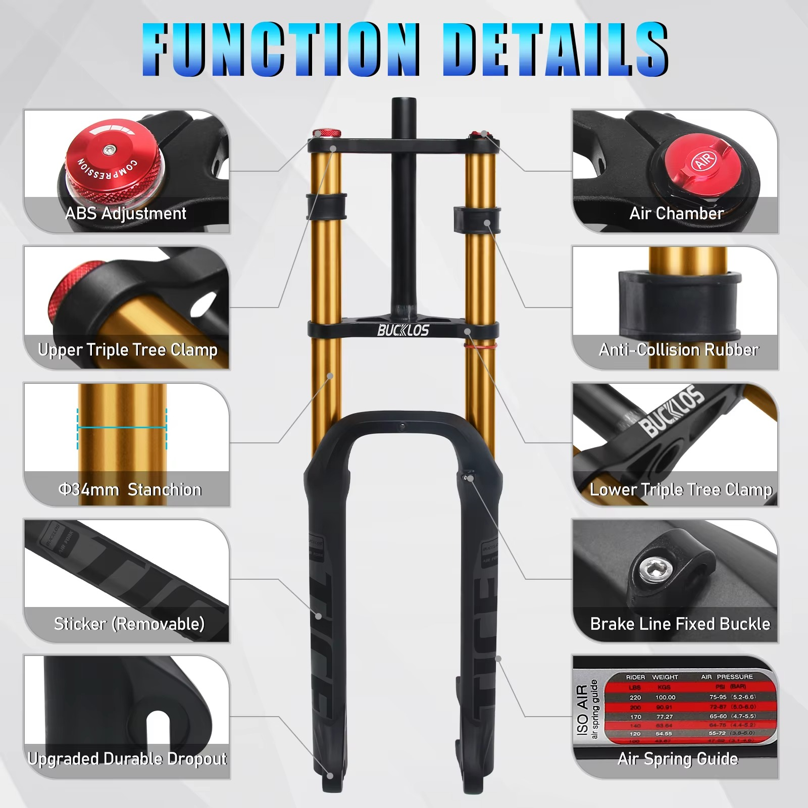 Fat Tire Suspension Fork